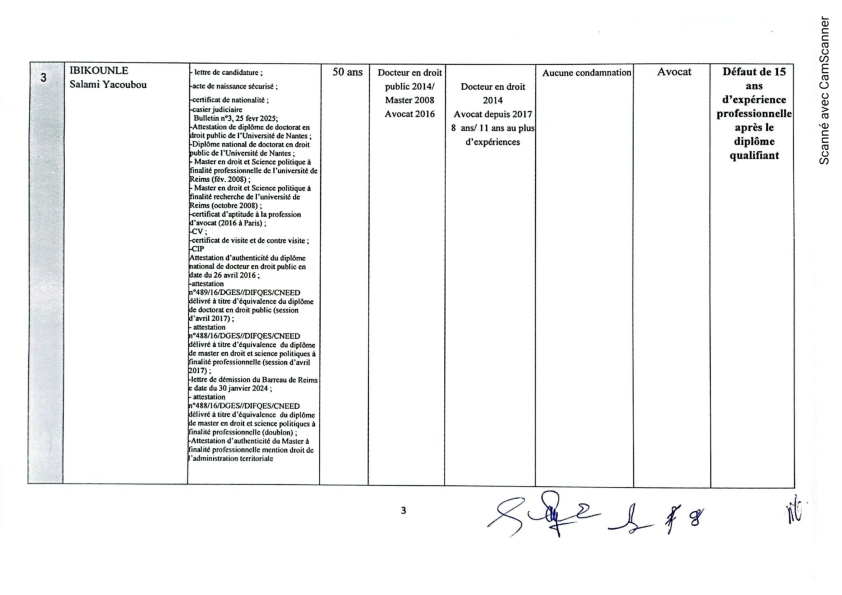 Liste des rejets 1 003
