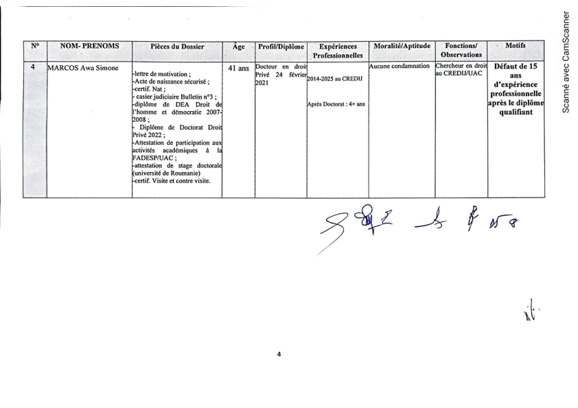 Liste des rejets 1 004