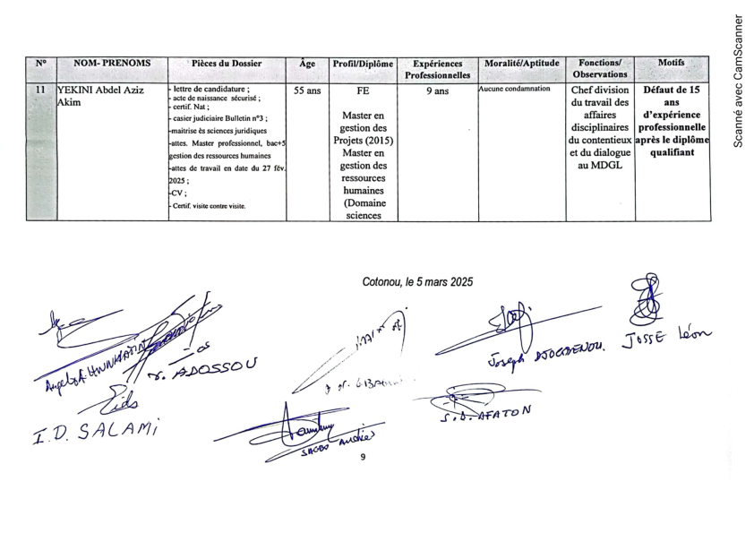 Liste des rejets 1 009